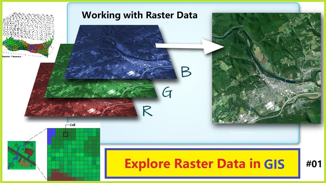 Raster Data in GIS - Raster Pixels - Bands and Formats - Urdu / Hindi - Part 1